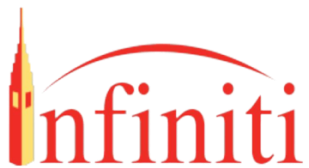 INFINITI PACIFIC PROPERTIES LIMITED